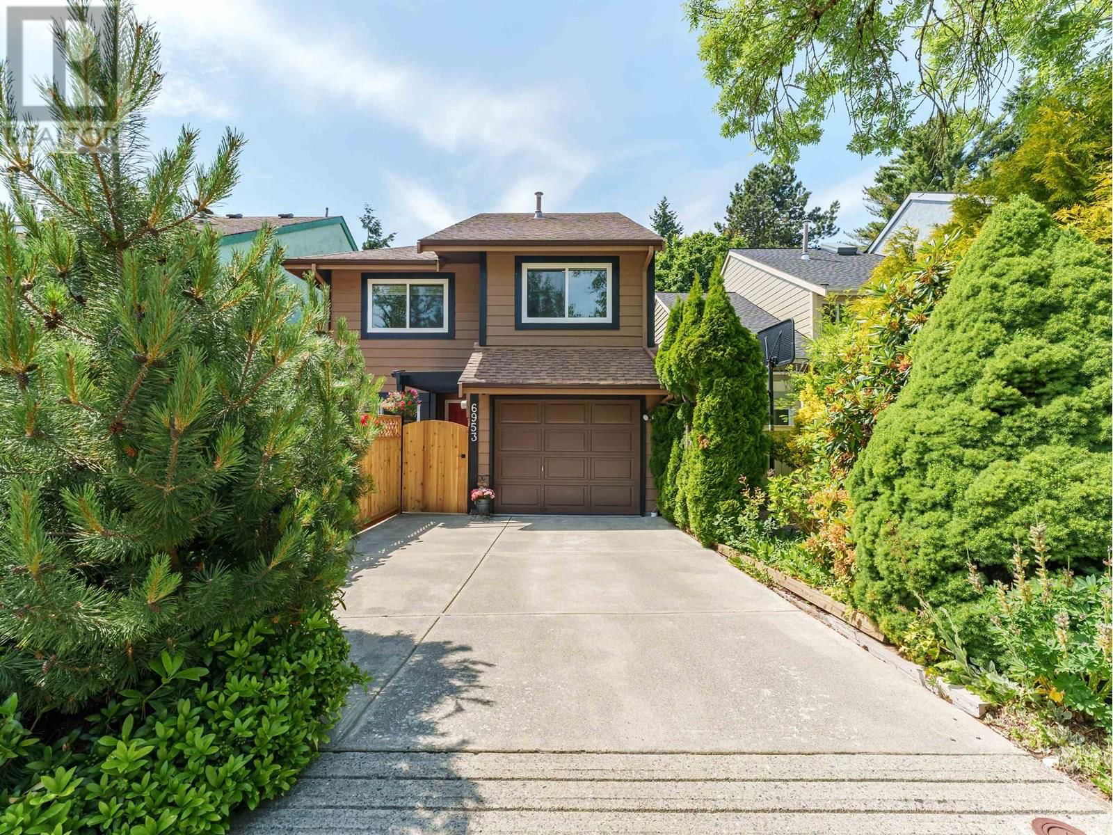 Primary Property View