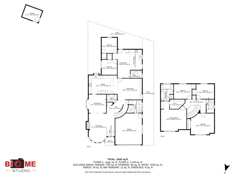 Tertiary Property View