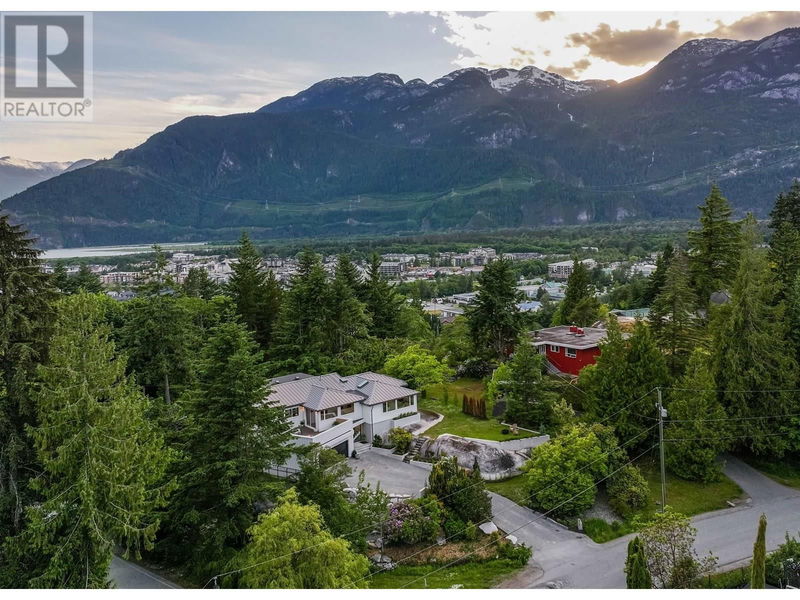 Tertiary Property View