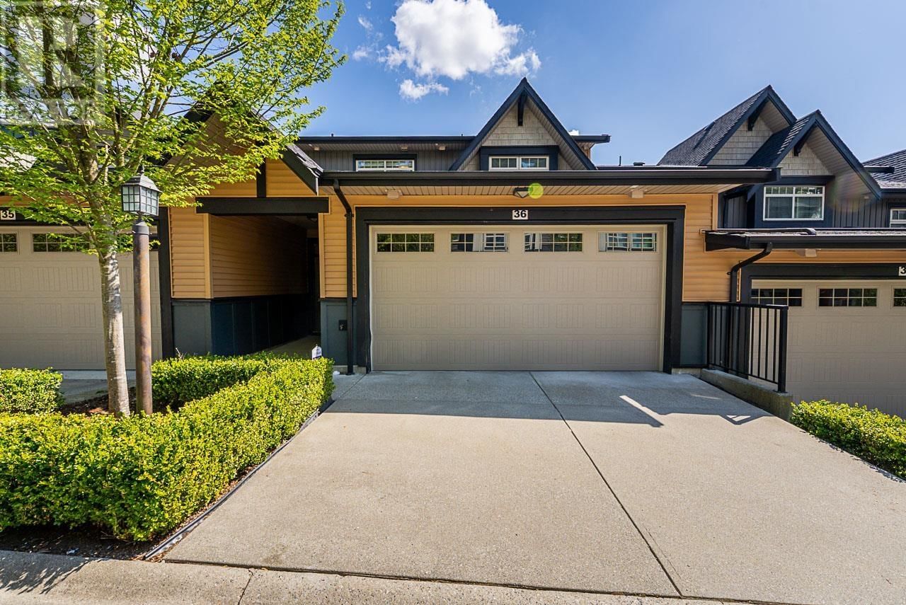 Primary Property View