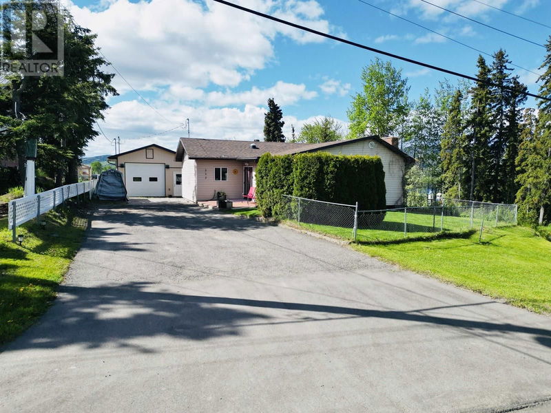 Secondary Property View