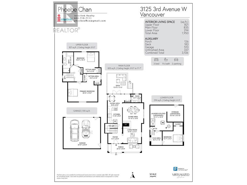 Secondary Property View