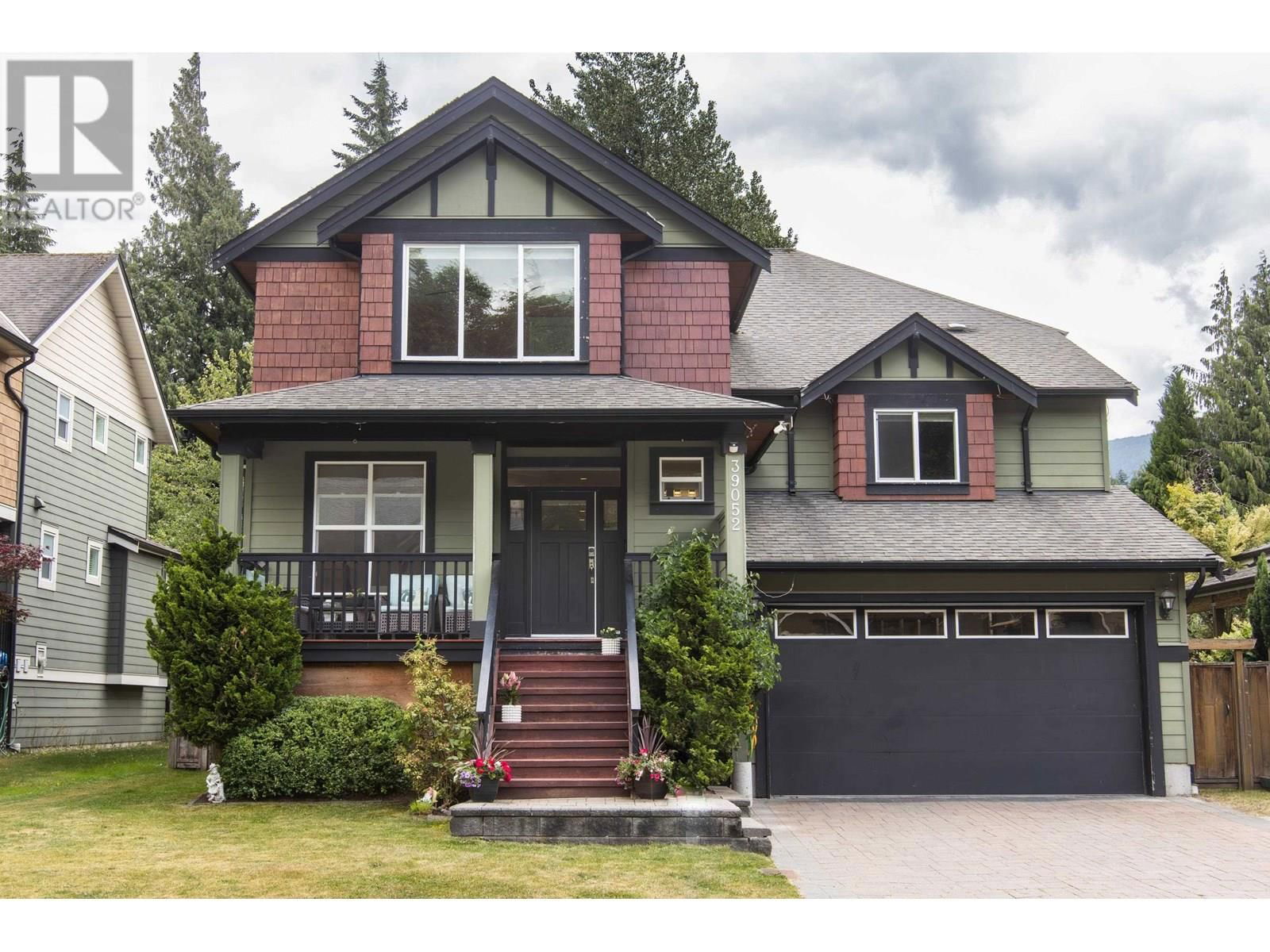 Primary Property View