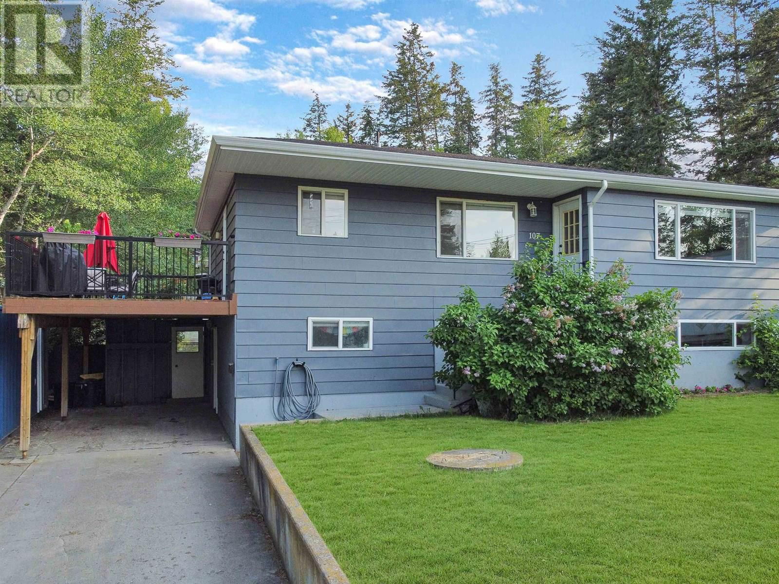 Primary Property View