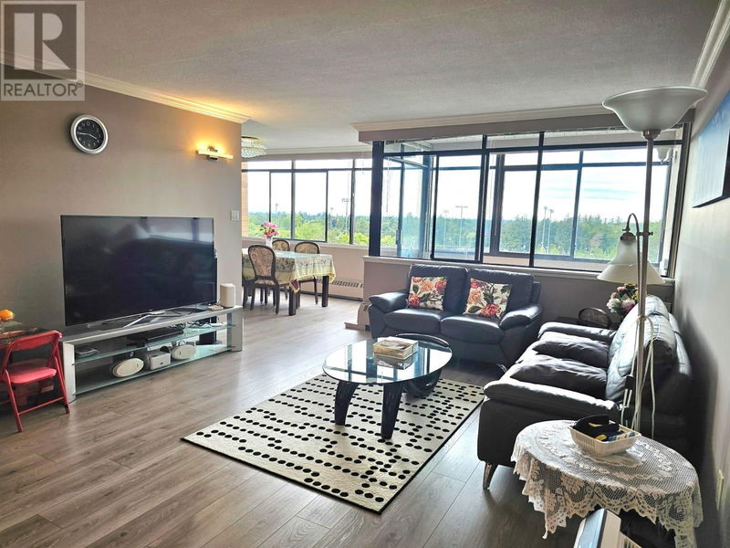 Tertiary Property View