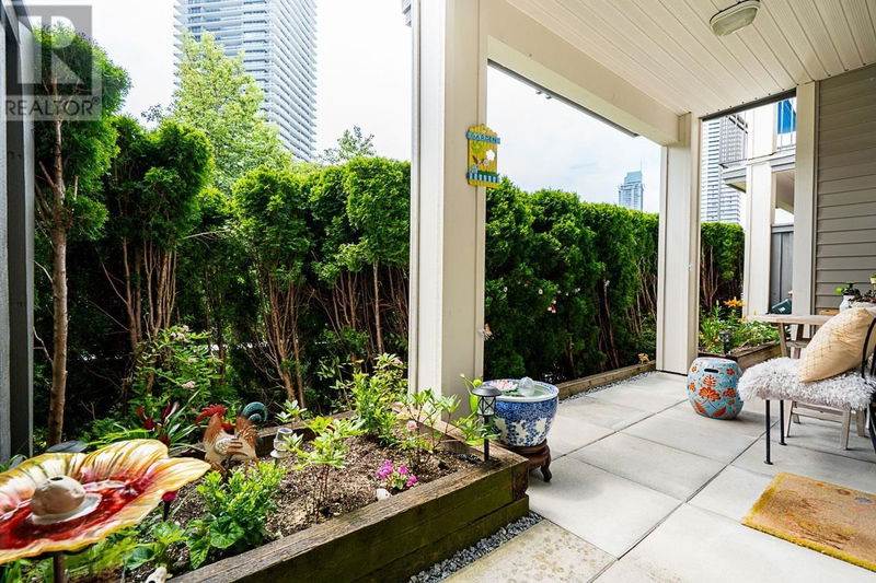 Tertiary Property View