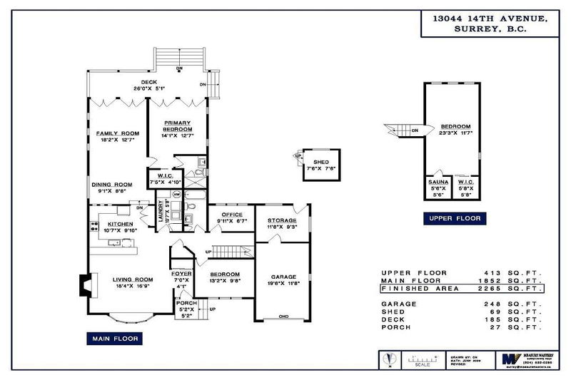 Tertiary Property View