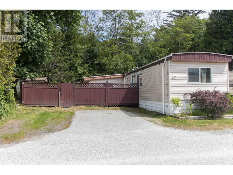 Secondary Property View