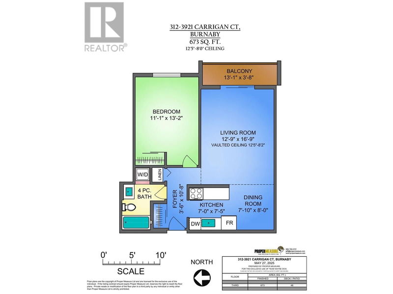 Tertiary Property View