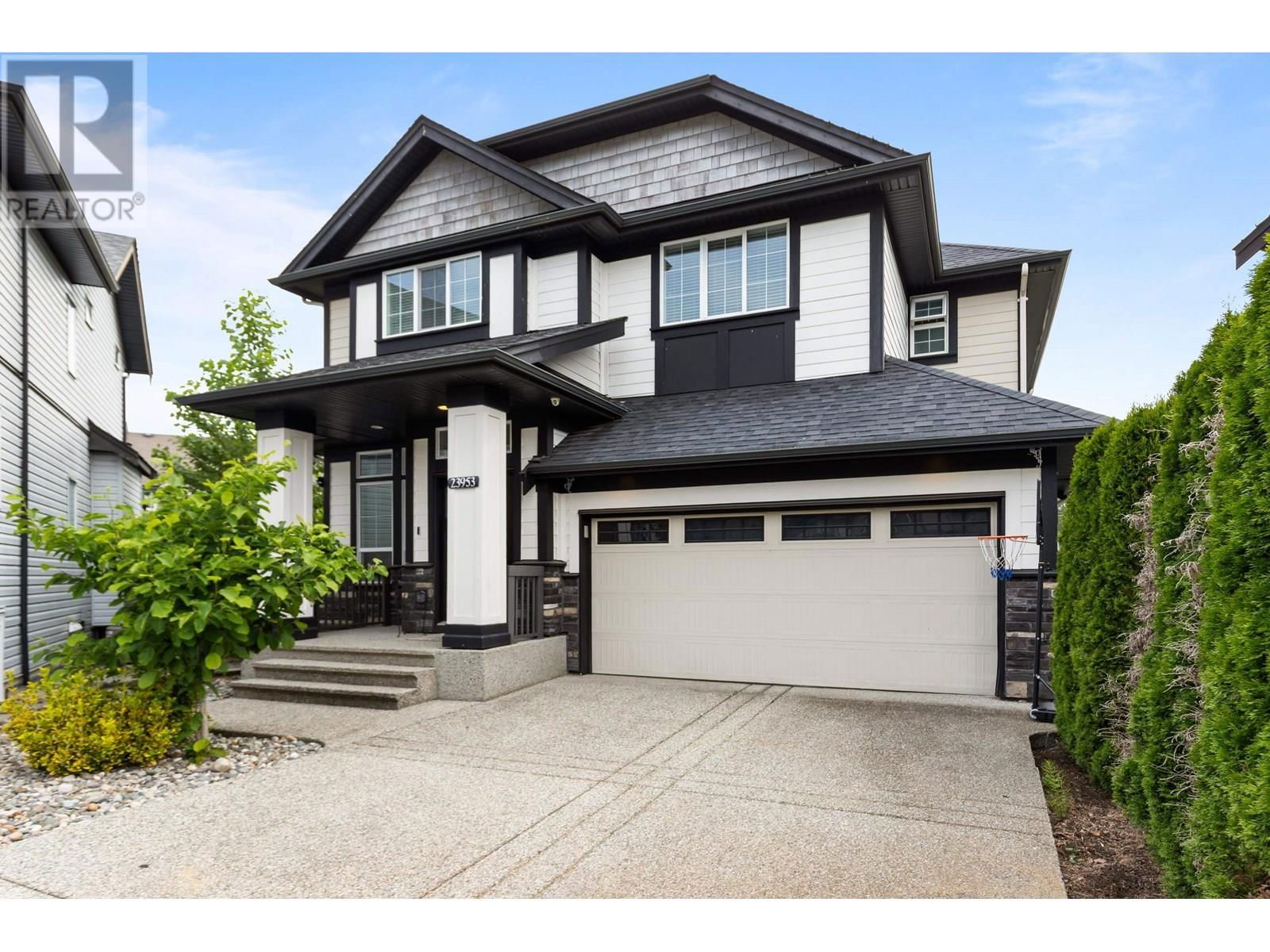 Primary Property View