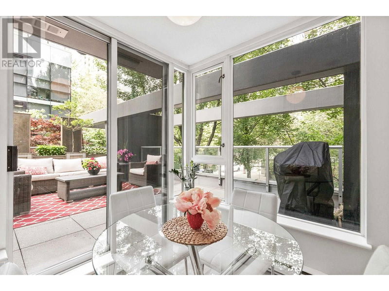 Tertiary Property View