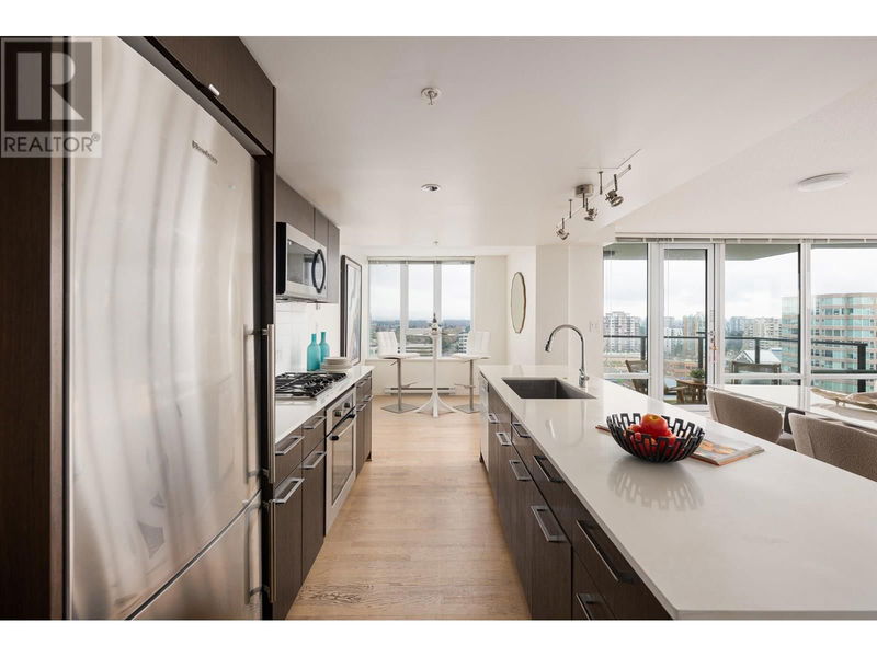 Tertiary Property View