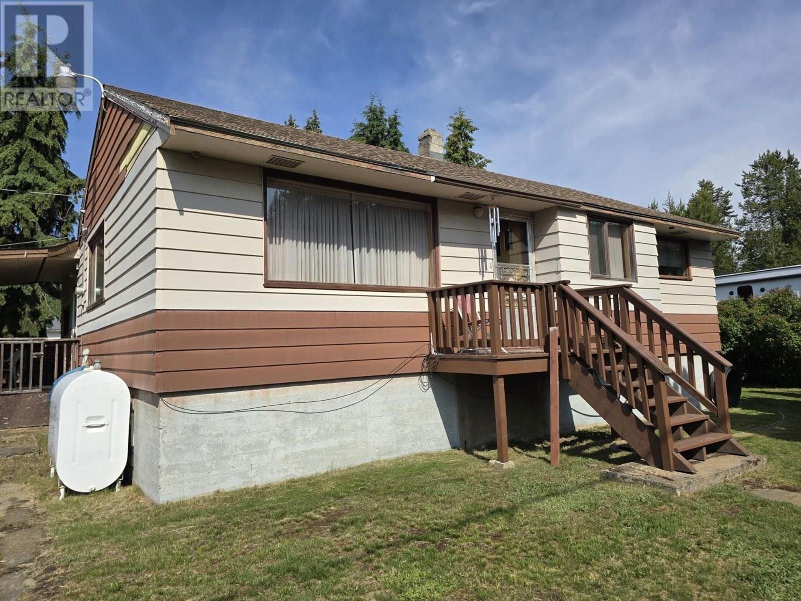 Primary Property View