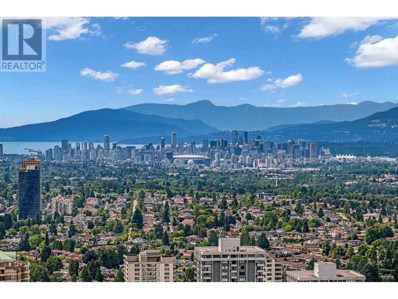 Tertiary Property View