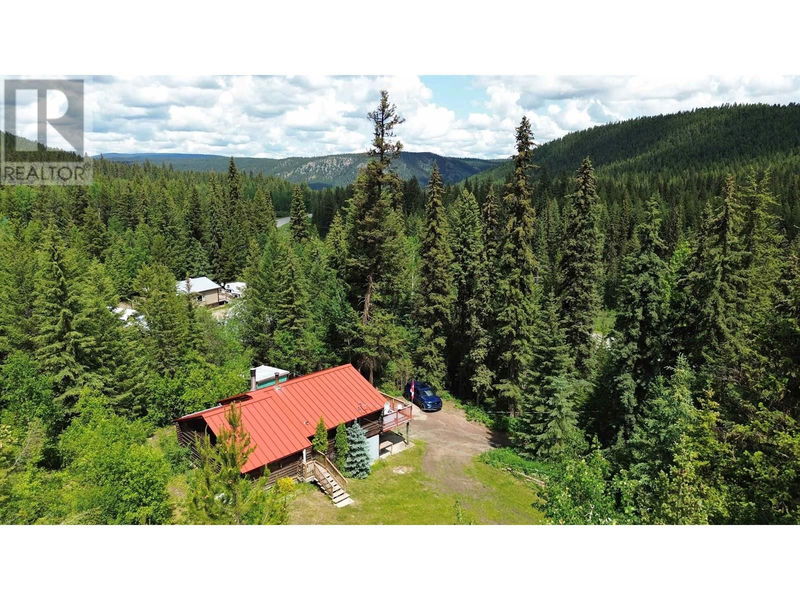 Tertiary Property View