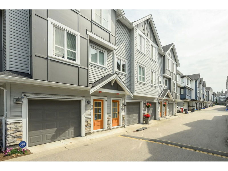Tertiary Property View