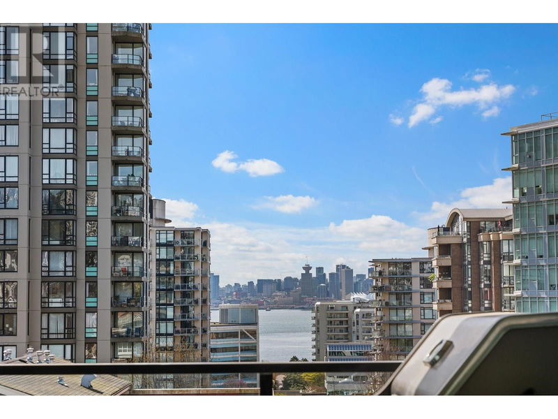 Tertiary Property View