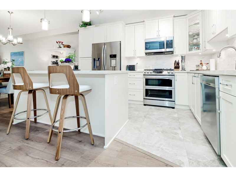 Tertiary Property View