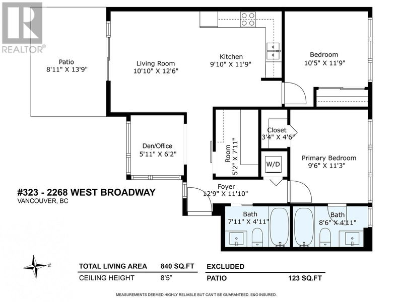 Secondary Property View
