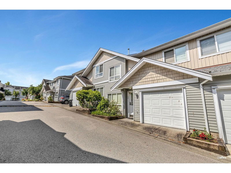 Tertiary Property View