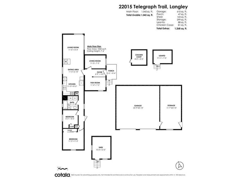 Secondary Property View