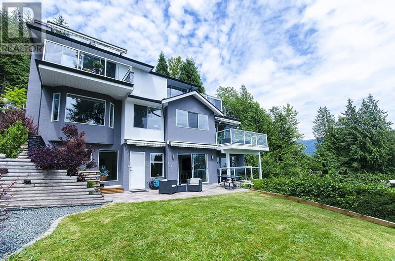 Tertiary Property View