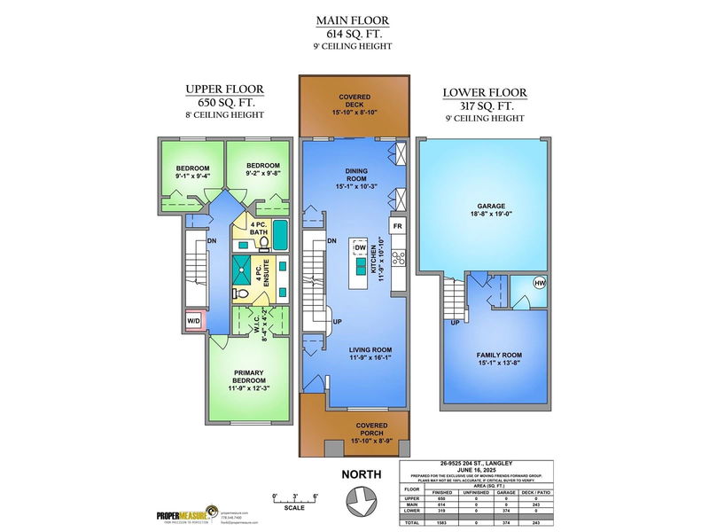 Secondary Property View