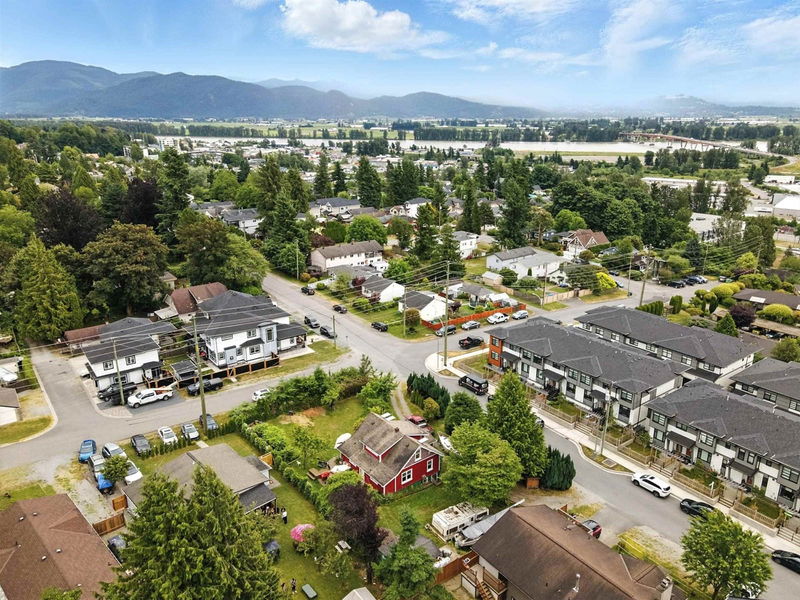 Tertiary Property View