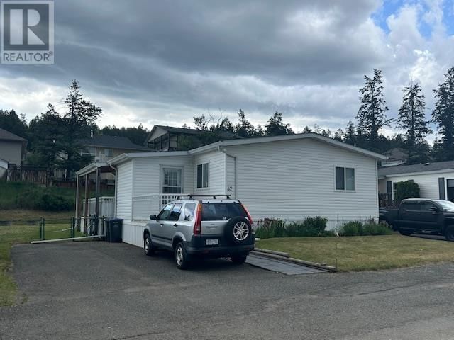 Primary Property View