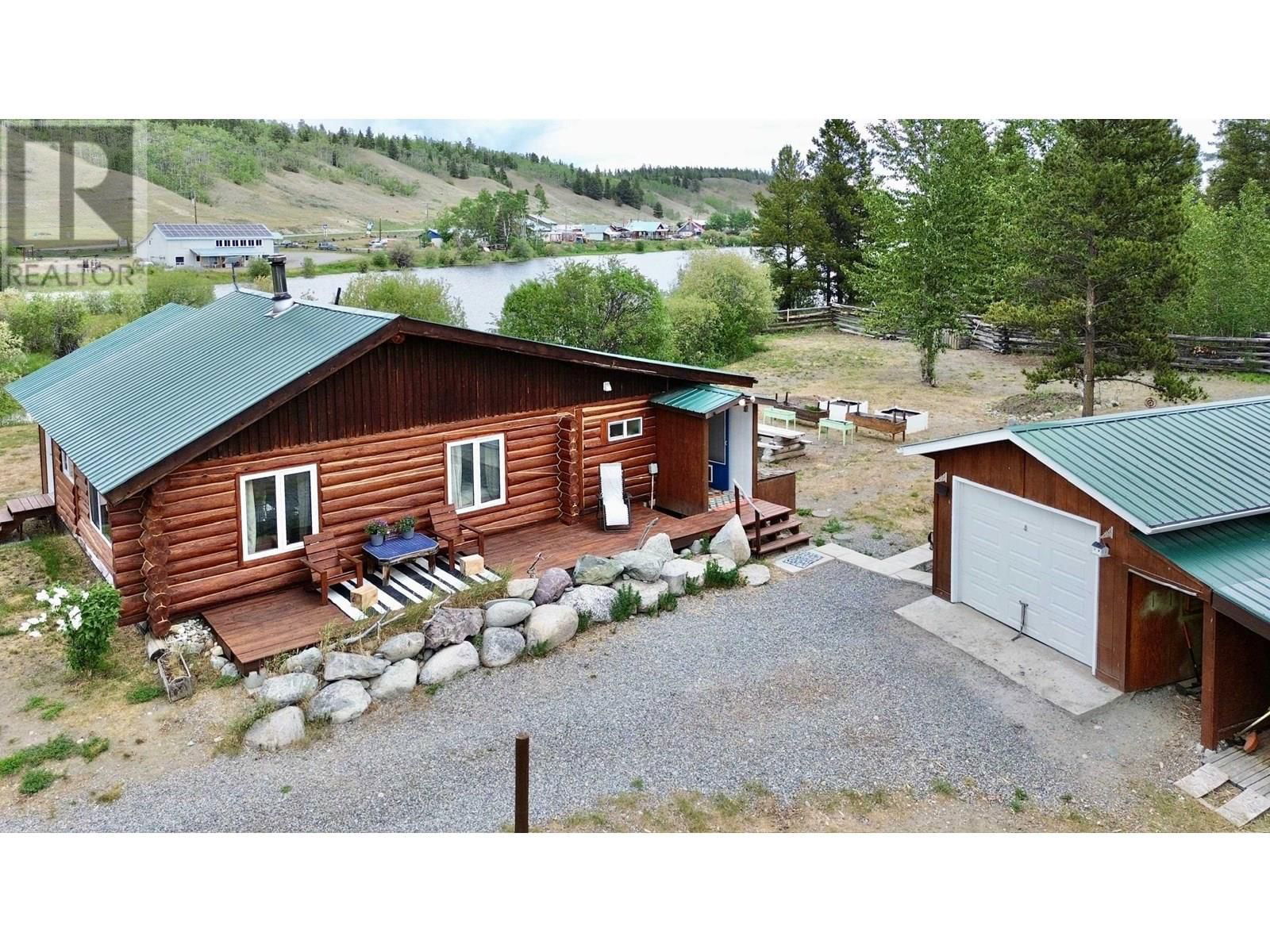 Primary Property View