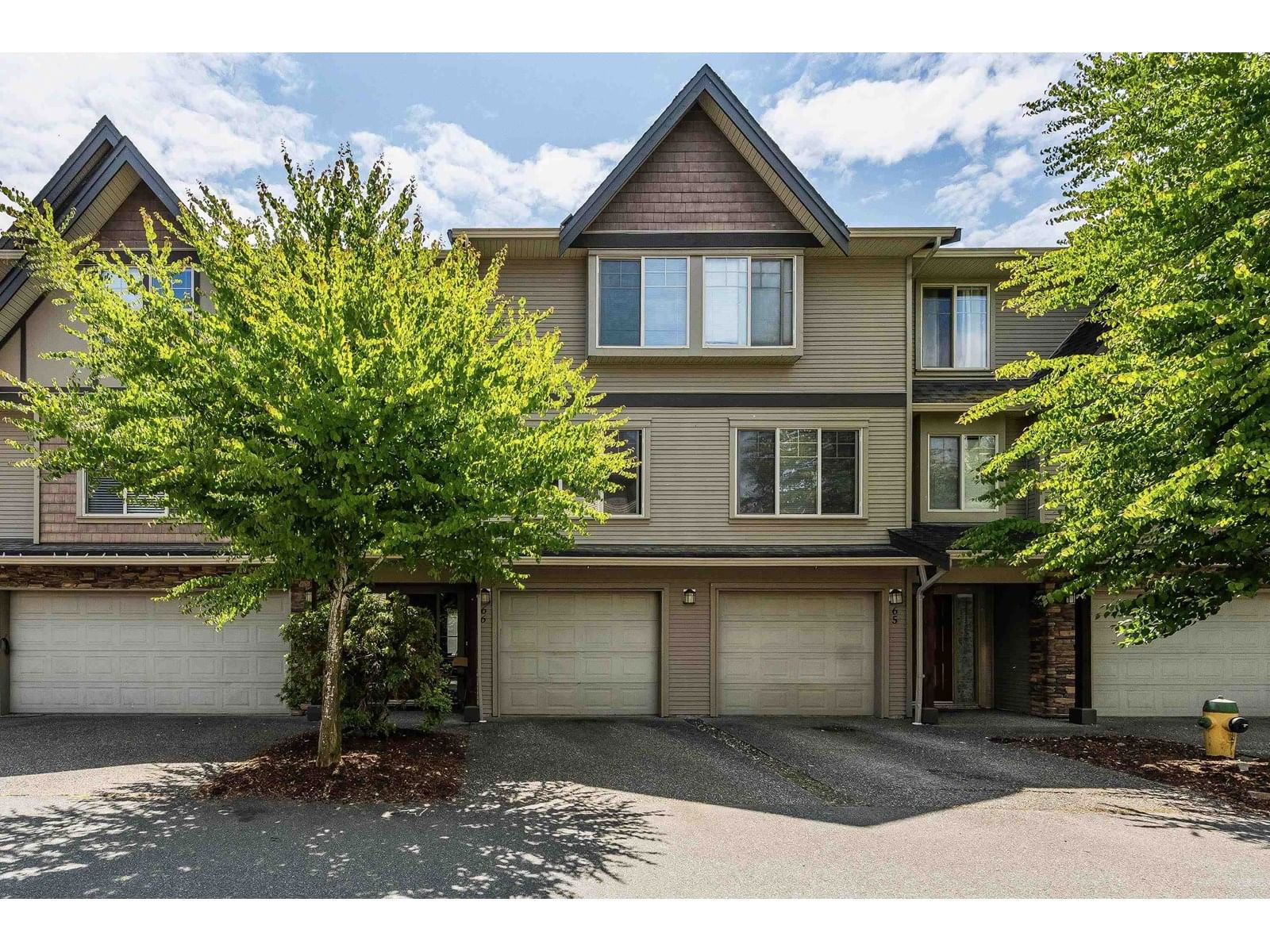 Primary Property View