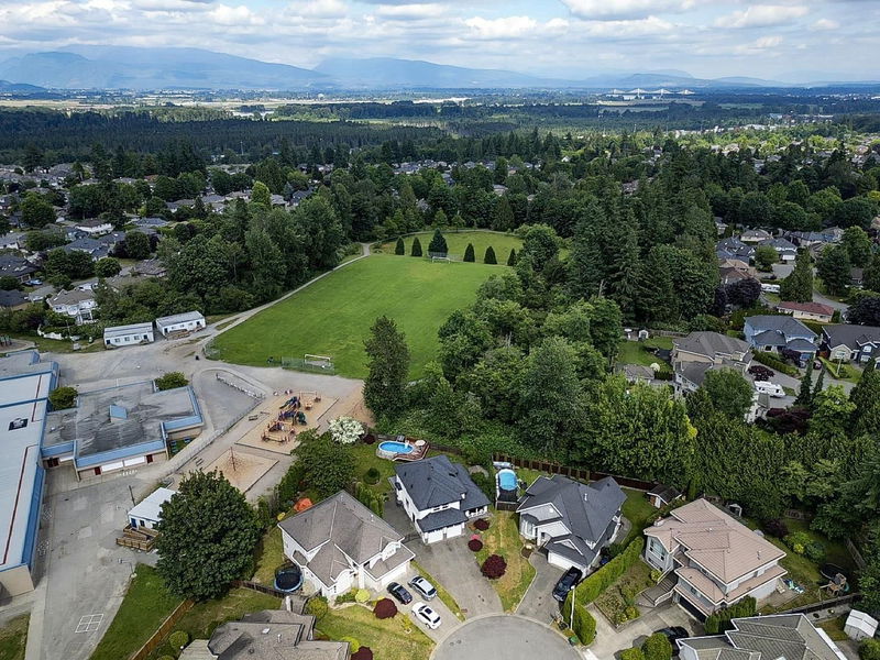 Tertiary Property View