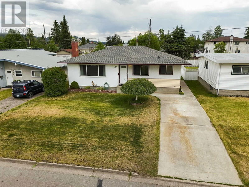 Secondary Property View