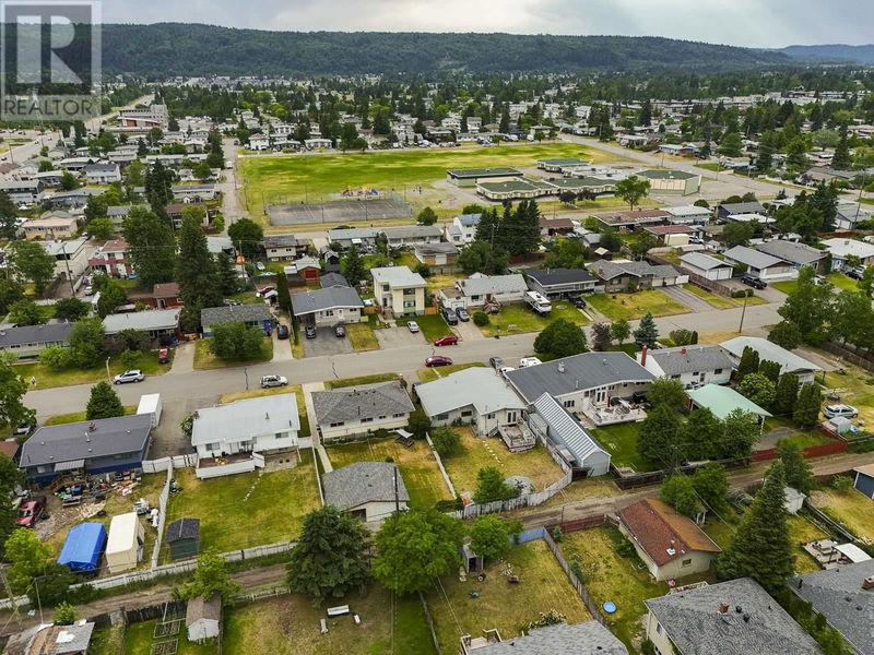 Tertiary Property View