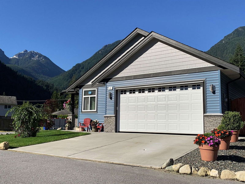 Secondary Property View