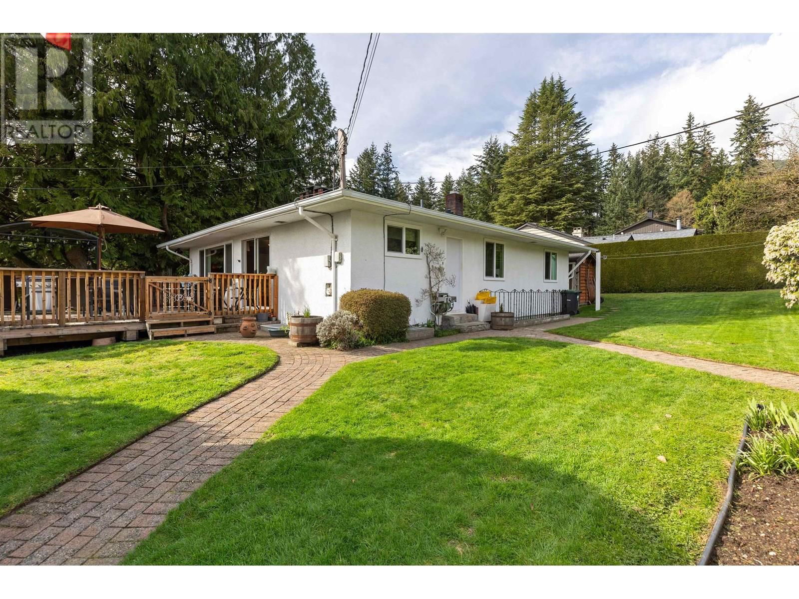 Primary Property View