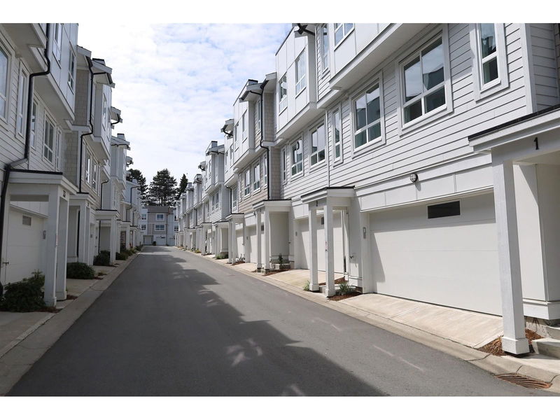Tertiary Property View