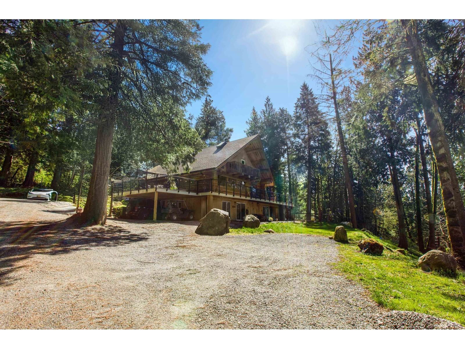 Primary Property View