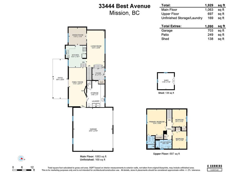 Secondary Property View