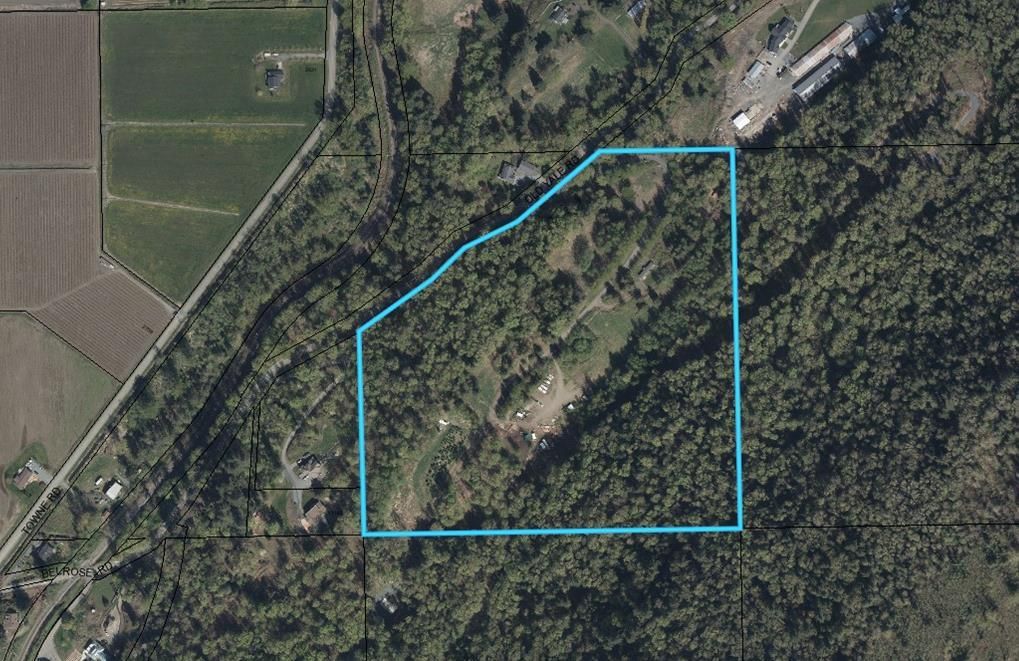 Primary Property View