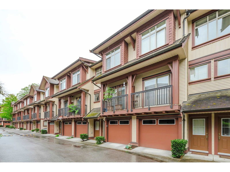 Tertiary Property View