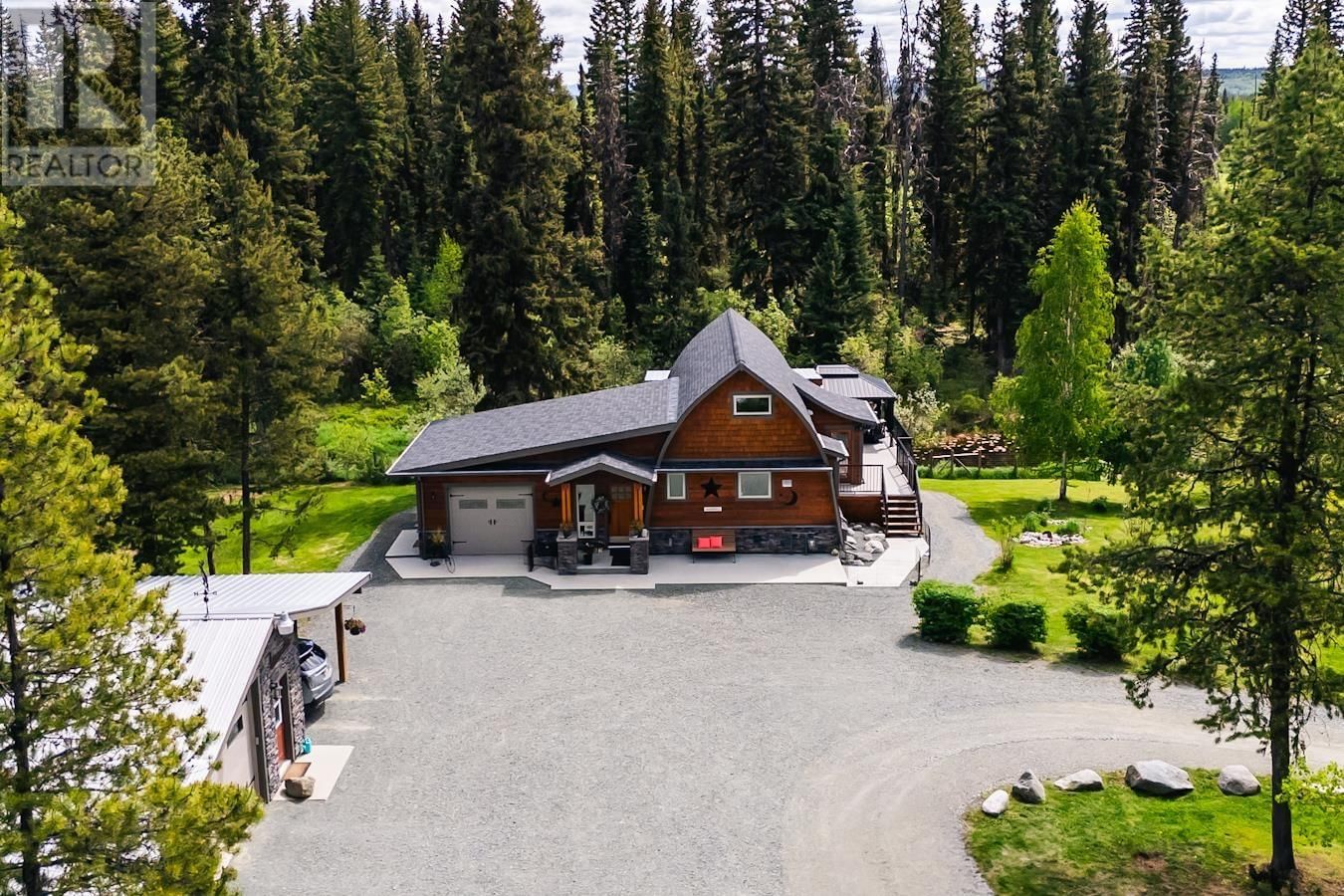 Primary Property View