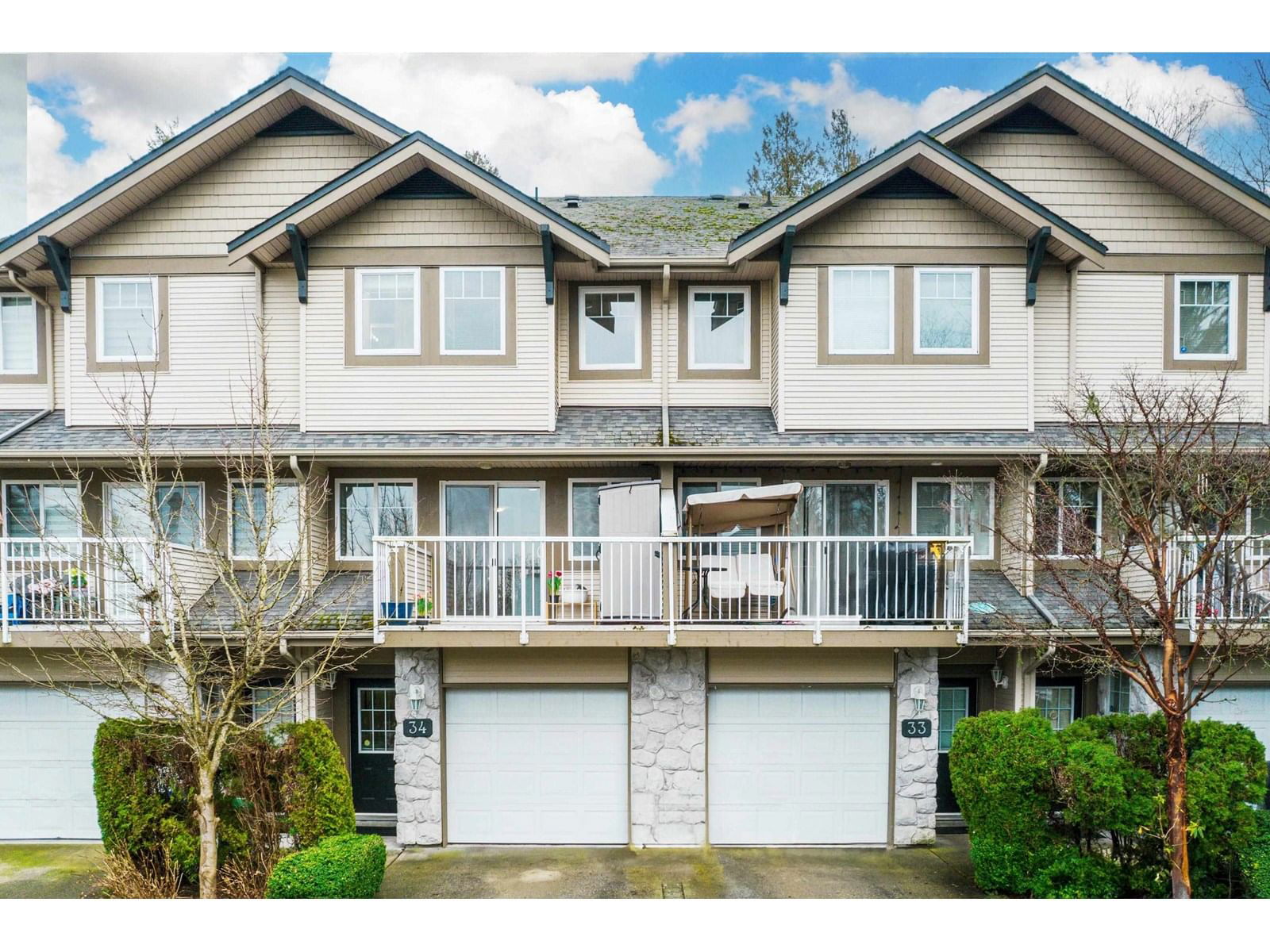 Primary Property View