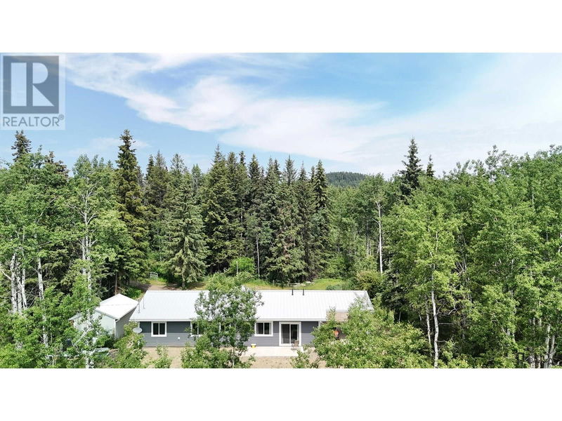 Tertiary Property View