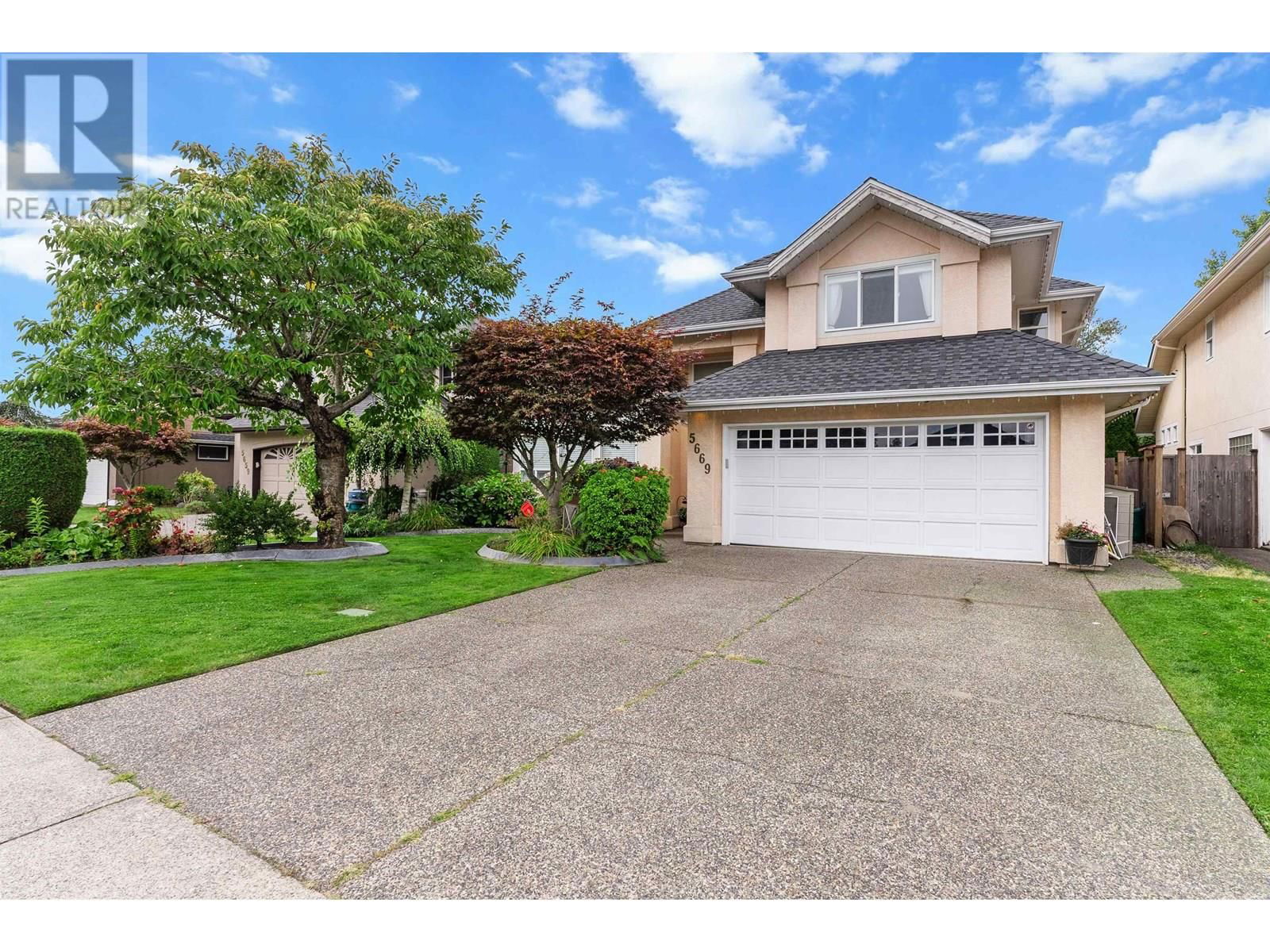 Primary Property View