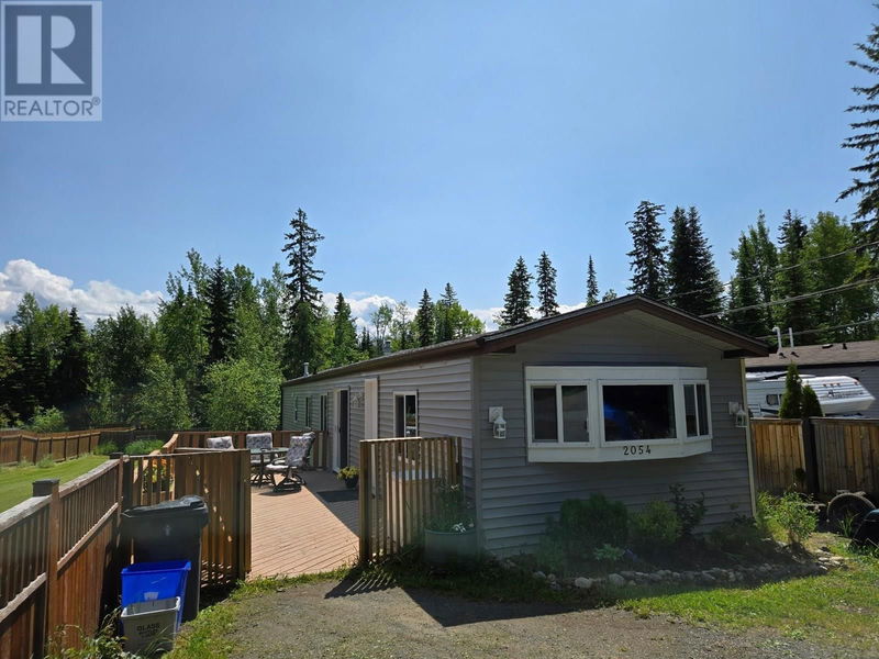 Secondary Property View