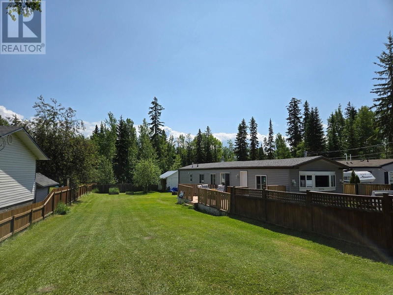 Tertiary Property View
