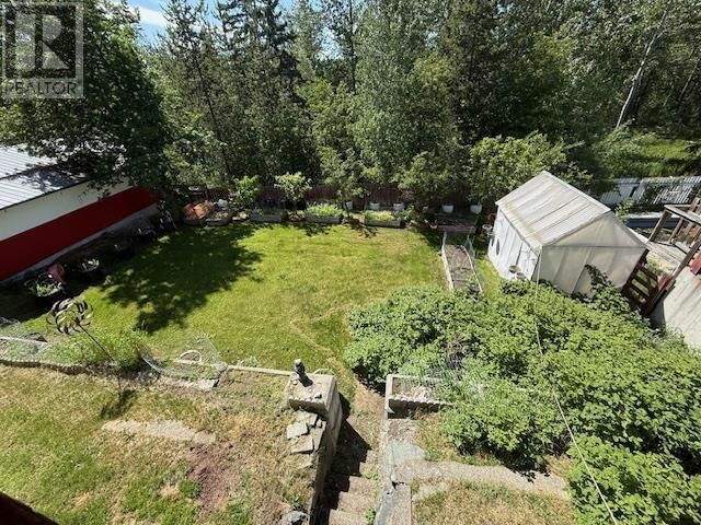 Tertiary Property View
