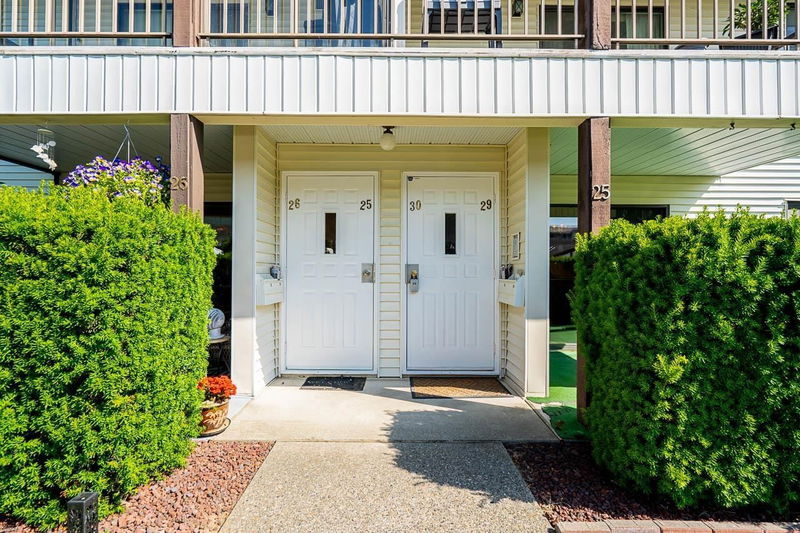Secondary Property View