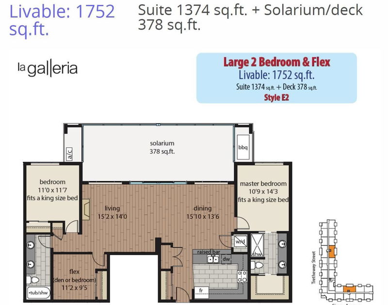 Secondary Property View